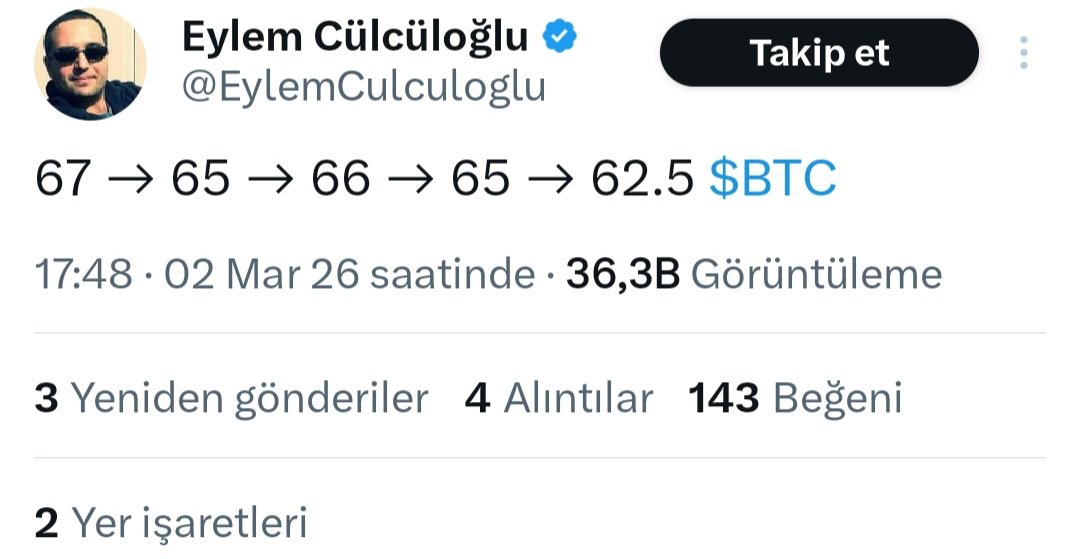 taner_gurses's tweet photo. @EylemCulculoglu Dün fiyat 70k larda iken bu paylaşımin altina kötü yorumlar yazanlar utanirmi acaba noldu fiyat 66k lara düştü dayim yine haklı çıktı https://t.co/Qz5KvEioax