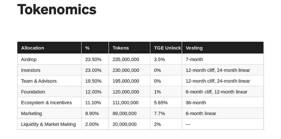 Donk Crypto Gay tweet media