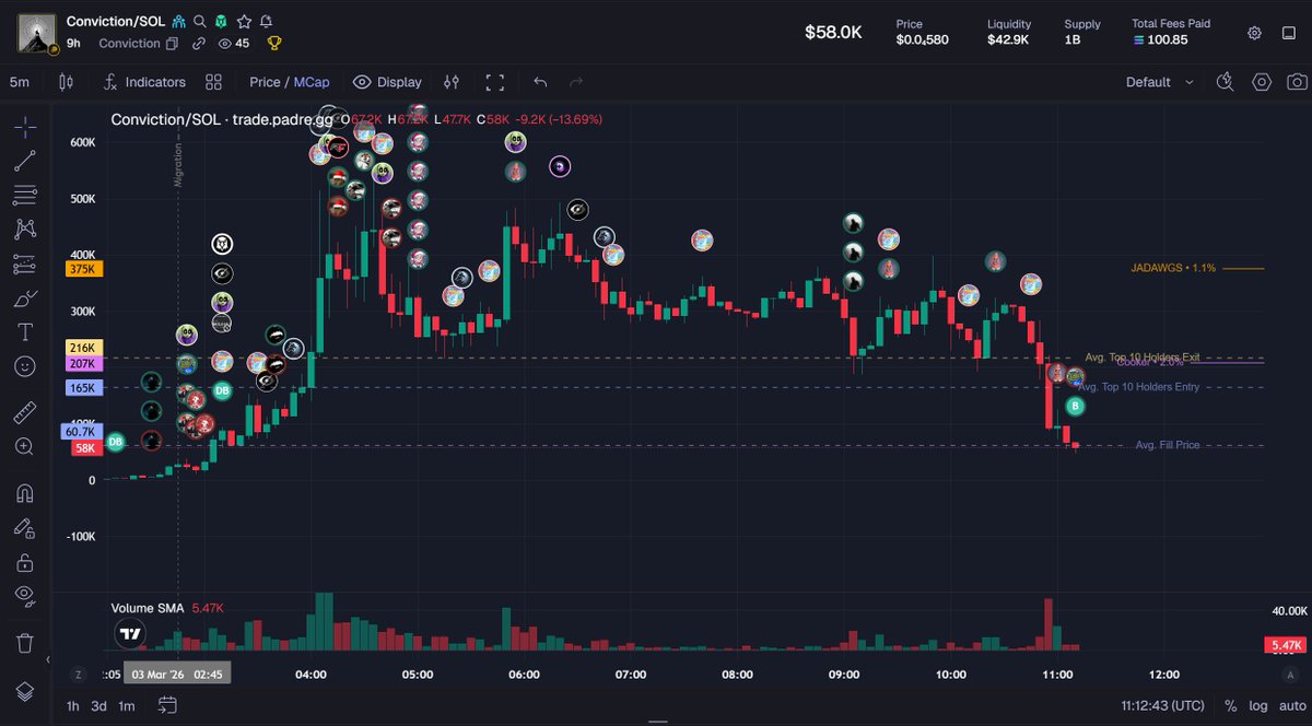 Alex Hovansky tweet media