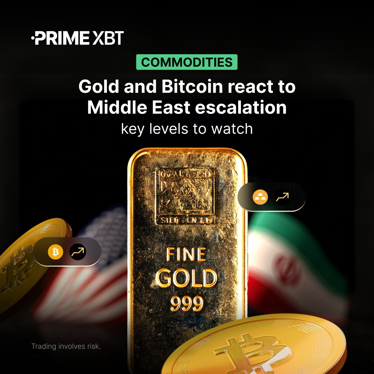 PrimeXBT tweet media