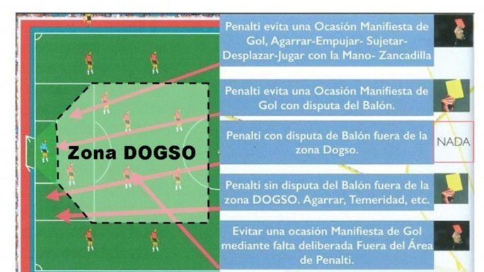 CDCS Stats tweet media