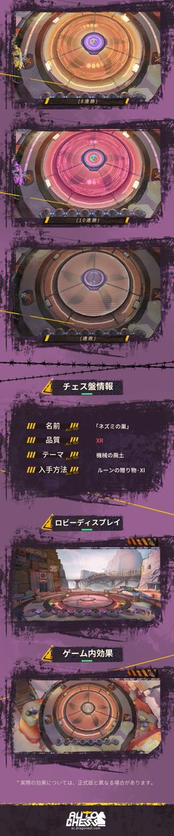 AutoChess_japan's tweet photo. 機械的残響、「ラットの巣」で狩れ⚙️
荒地覇者 | 「ネズミの巣」「カラー」 https://t.co/OrjFHOpNwM