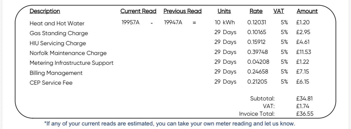 leemalcolmson's tweet photo. Communal hot water & heating systems are the next big scandal, look at this shit. All fees for a failing system & management fees, the actual heat & hot water is the least. I don’t really use heating as the flammable insulation is quite efficient 👍🤷♂️ #Leasehold #claddingscandal https://t.co/rVfk68eGLF