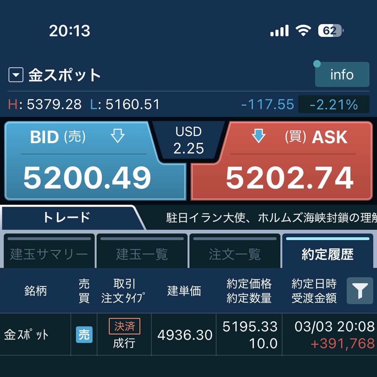 ima_robo's tweet photo. なぜかゴールドも売られてきたのでいったん降りて様子見

昨日からひゃくまんえん減りました https://t.co/hEPRVEOQvD