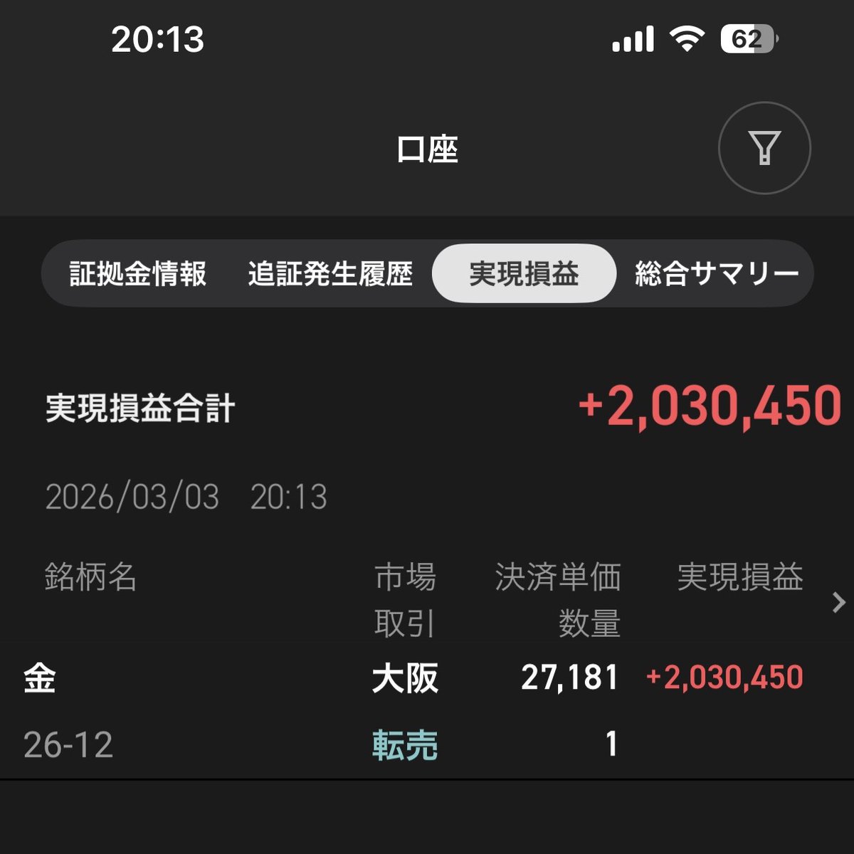 ima_robo's tweet photo. なぜかゴールドも売られてきたのでいったん降りて様子見

昨日からひゃくまんえん減りました https://t.co/hEPRVEOQvD