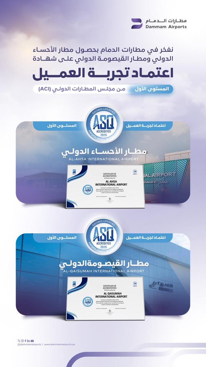 DammamAirports's tweet photo. نفخر في #مطارات_الدمام بحصول مطار الأحساء الدولي @AlAhsa_Airport
 ا ومطار القيصومة الدولي @QaisumahAirport
 على اعتماد تجربة العميل – المستوى الأول من مجلس المطارات الدولي (ACI)، في خطوة تجسد التزامنا المستمر بتطبيق أعلى معايير الجودة والارتقاء بتجربة المسافر في جميع مراحل رحلته.
ويأتي هذا الإنجاز تتويجًا لعمل مؤسسي متكامل يضع تحسين تجربة المسافر في صميم أولوياته، ويعزز مكانتنا ضمن المطارات العالمية، انسجامًا مع مستهدفات #رؤية_2030.
ونمضي بثبات نحو تحقيق رؤيتنا بأن نكون المطار المفضل لمسافري المنطقة، عبر تطوير الخدمات، وتحسين الكفاءة التشغيلية، وصناعة تجربة سفر استثنائية في كل مطاراتنا.