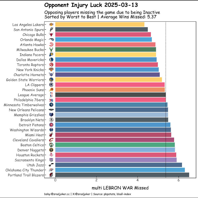 BahamutofXtrades tweet media