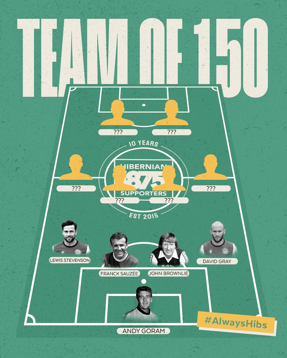 Hibernian Football Club tweet media