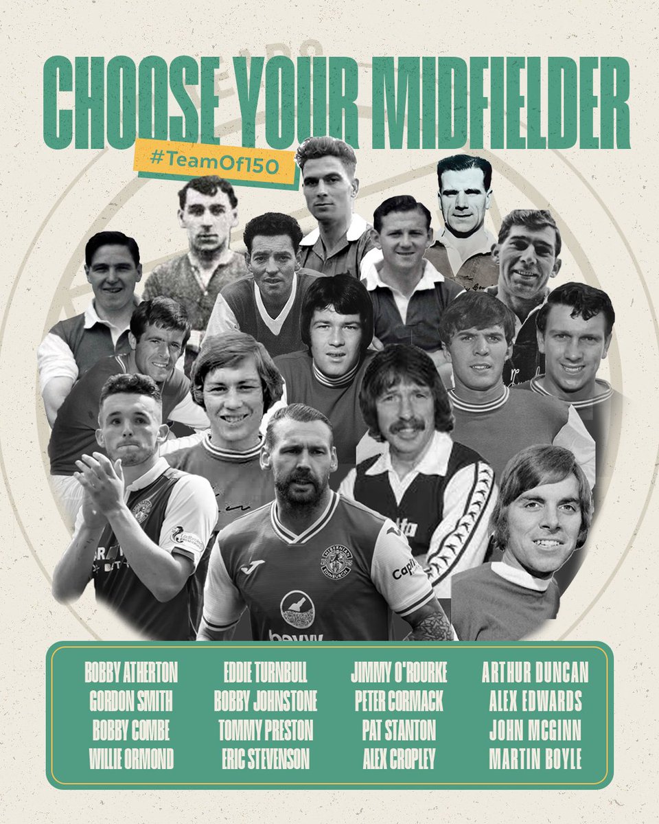 Hibernian Football Club tweet media