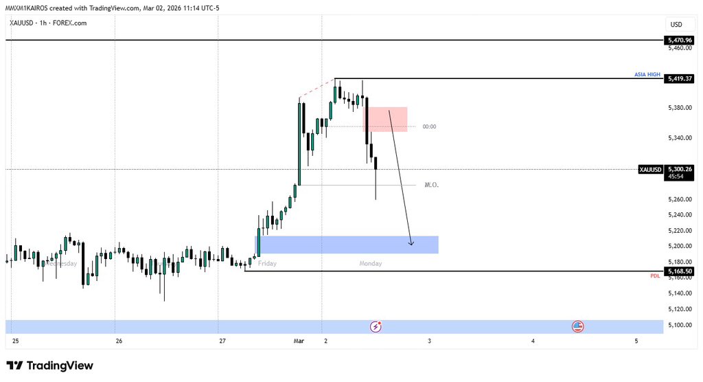 ᴋᴀɪ³⁶⁹ tweet media