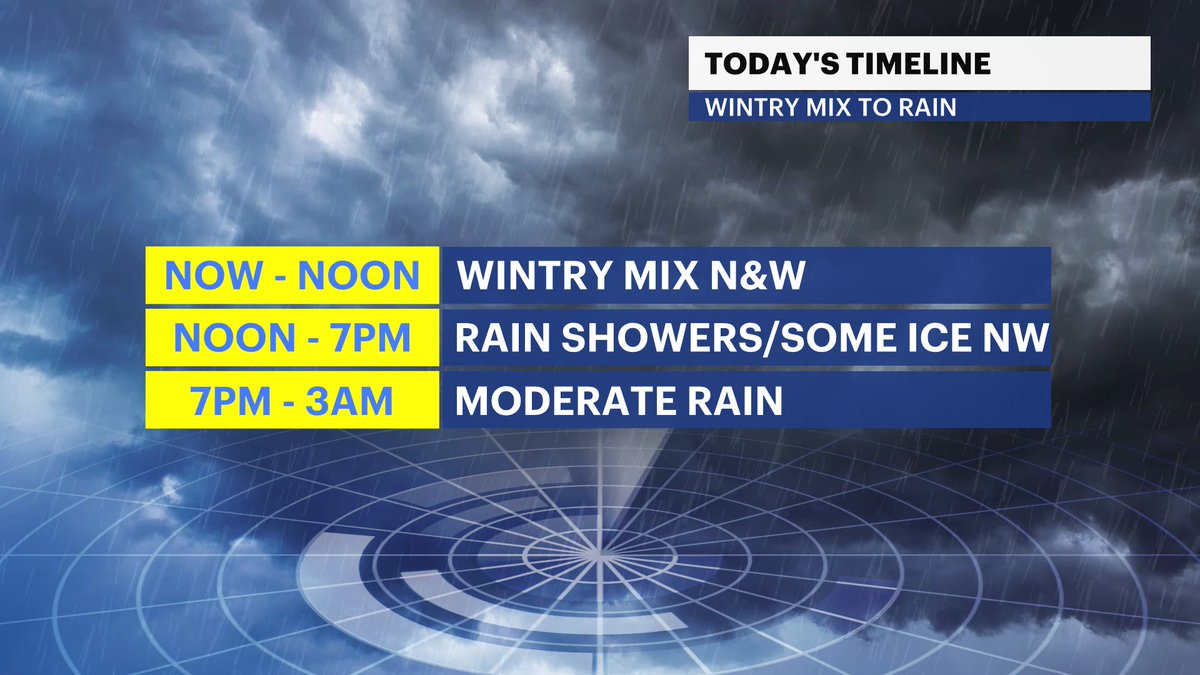 Mike Rizzo tweet media