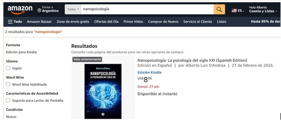 NANOPSICOLOGÍA
LA PSICOLOGÍA DEL SIGLO XXI
Una nueva disciplina nace - La nanopsicología deja de ser una hipótesis dispersa y se constituye como campo sistematizado.