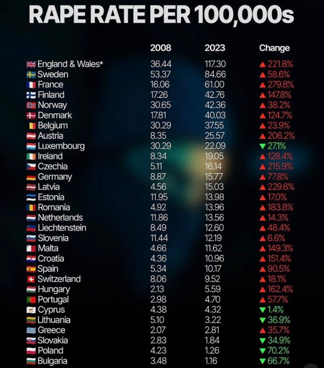 viriato888 𐤊 tweet media