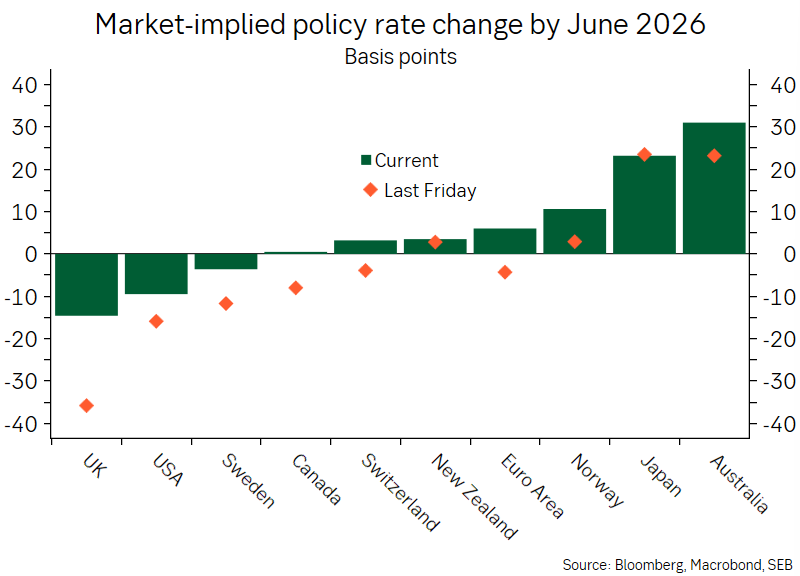 Gustav Helgesson tweet media