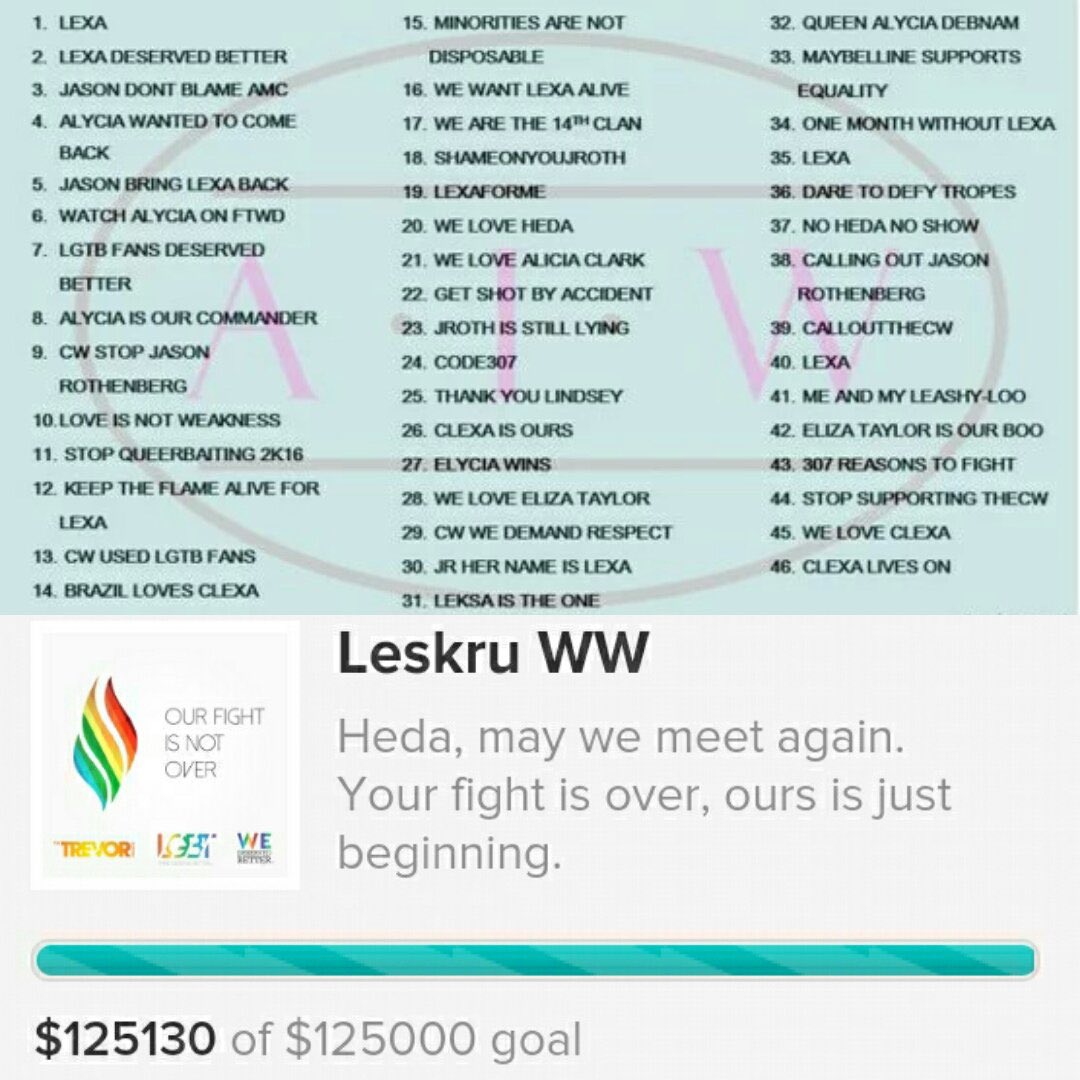barbieskarina's tweet photo. You just had to be here in 2016 when we trended something on this app for lexa every day for weeks, made jason r*thenberg leave twitter, created clexacon, raised thousands with the trevor project and literally changed the fate of future lgbt characters in film and television. https://t.co/zFkP6BcDCx