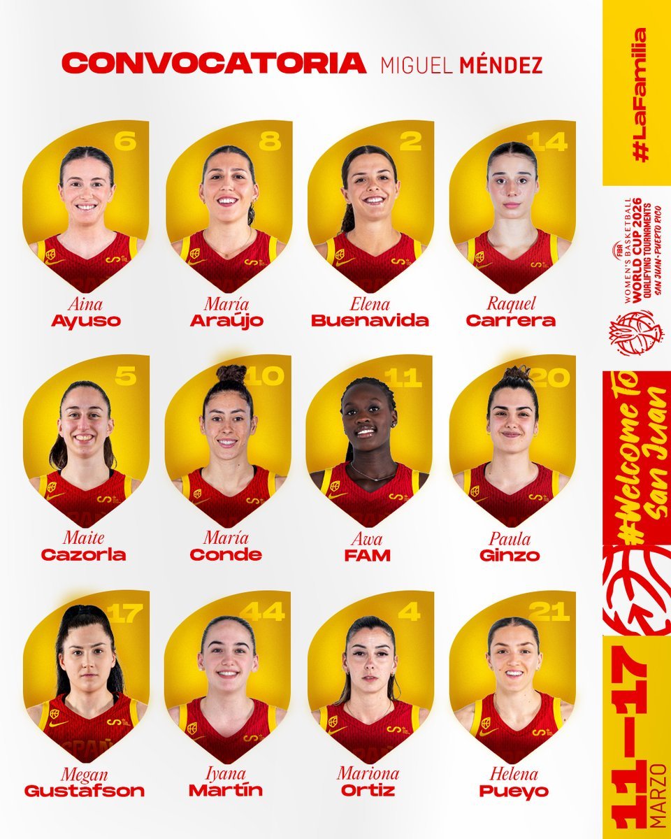 🇪🇸 CONVOCATORIA del torneo Clasificatorio para el Mundial 2026.

🍊 María Araújo, Elena Buenavida, Raquel Carrera y Awa Fam entre las 12 elegidas por Miguel Méndez.

📅 El torneo clasificatorio empieza el 11 de marzo en Puerto Rico. 

🔜 Rivales España: 🇳🇿, 🇵🇷, 🇺🇸, 🇸🇳, 🇮🇹.