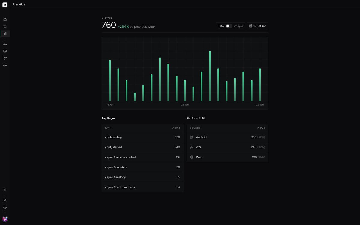 Divyanshu Bhargava tweet media