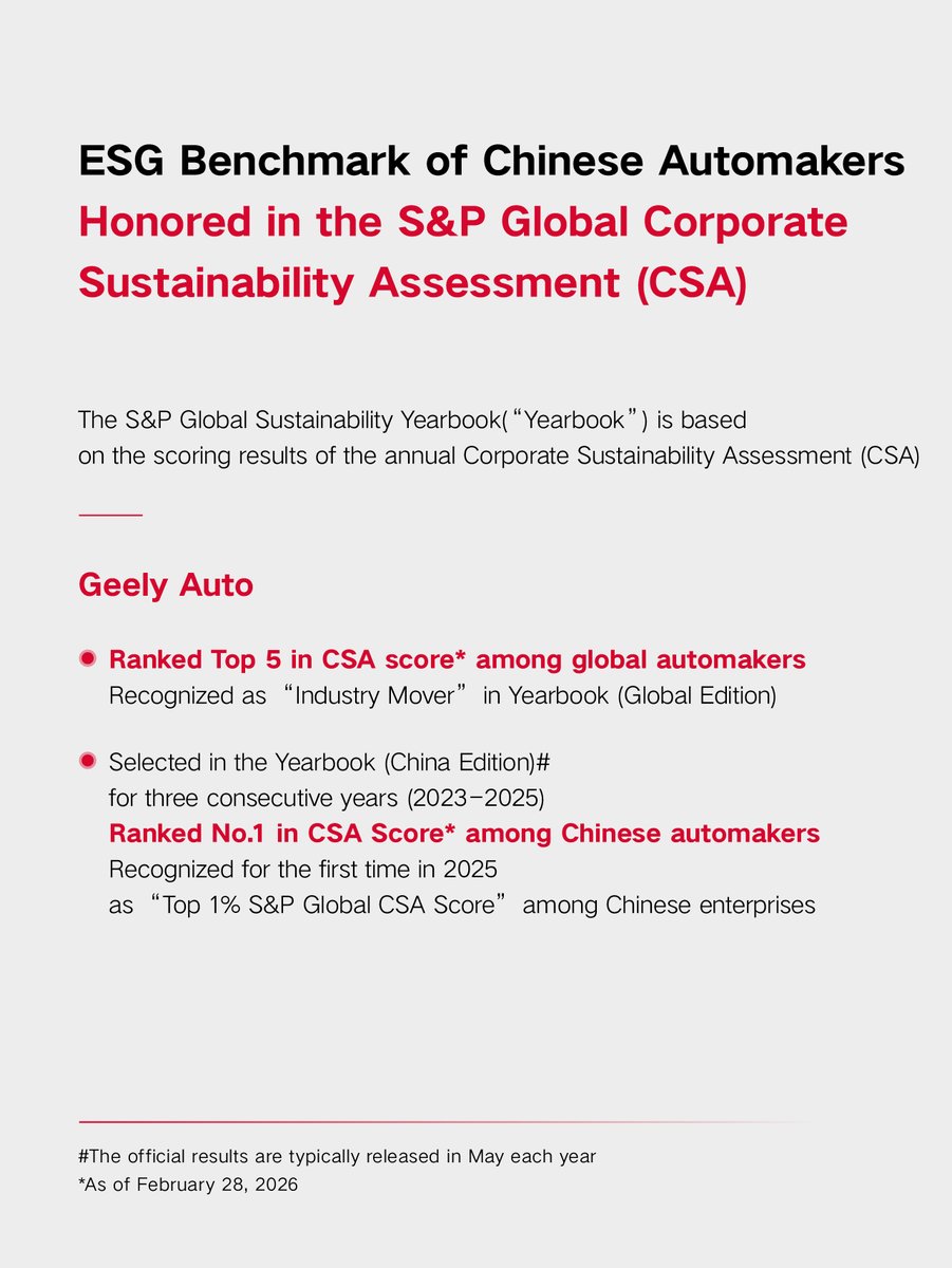 GeelyAutoGroup tweet media