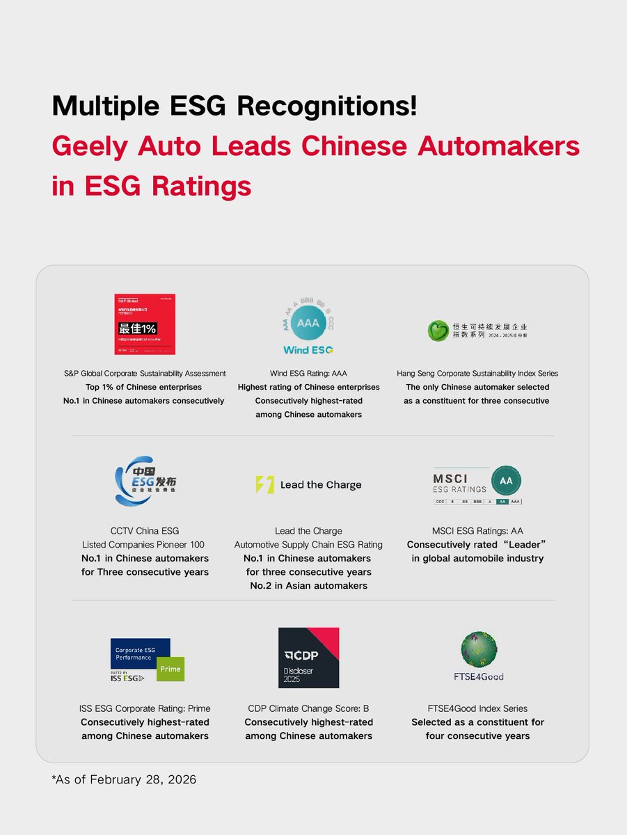 GeelyAutoGroup tweet media