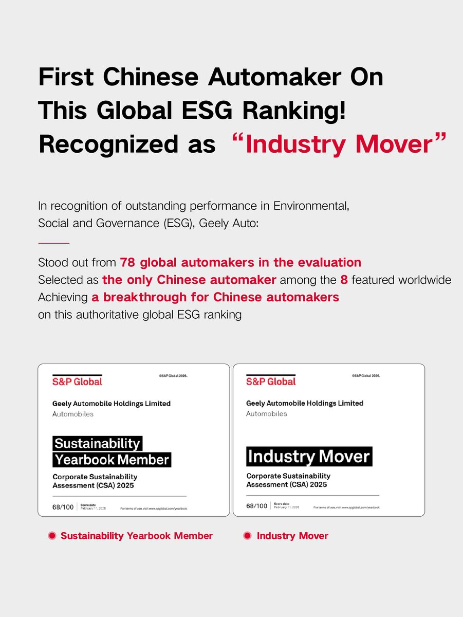 GeelyAutoGroup tweet media