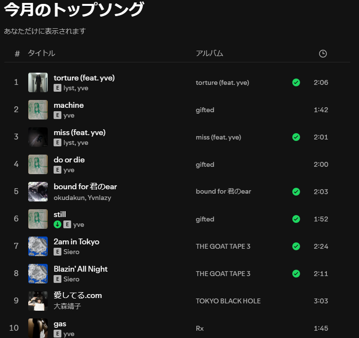 れいず 本垢凍結🥲‎ tweet media