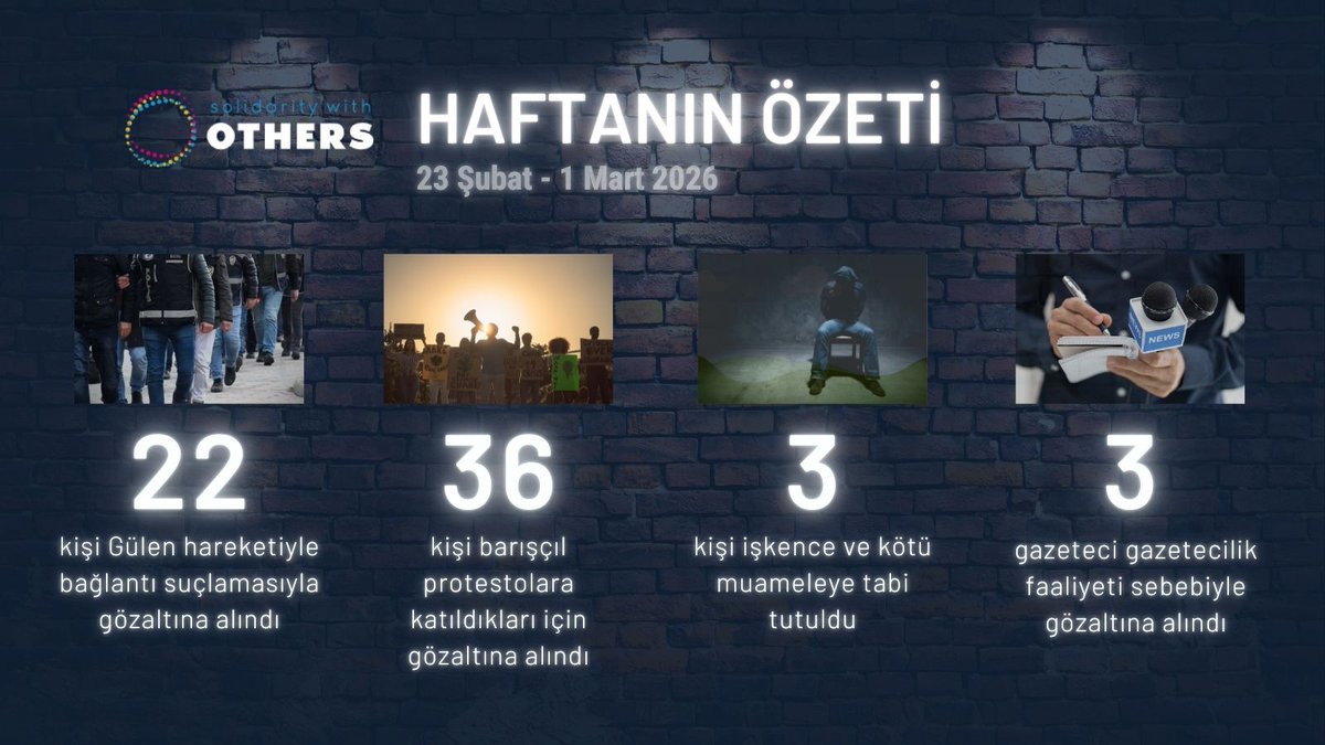 Solidarity with OTHERS tweet media