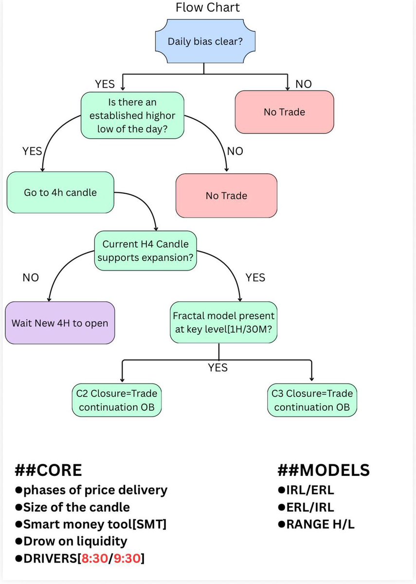 Luke Trades tweet media