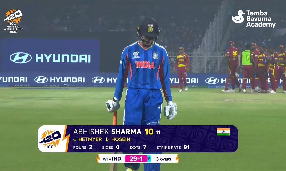 fakhruddin35's tweet photo. 🚨 Summary of SRH 2026 😭 

- Abhishek Sharma is failure in big matches. ❌
- Travis Head is finished in T20s. ❌
- Pat Cummins injury prone. ❌
- Livingstone is certified fraud. ❌
- Klaasen has passed his peak. ❌
- Aniket is failure in Domestic. ❌...see more https://t.co/YaaXseZKC6