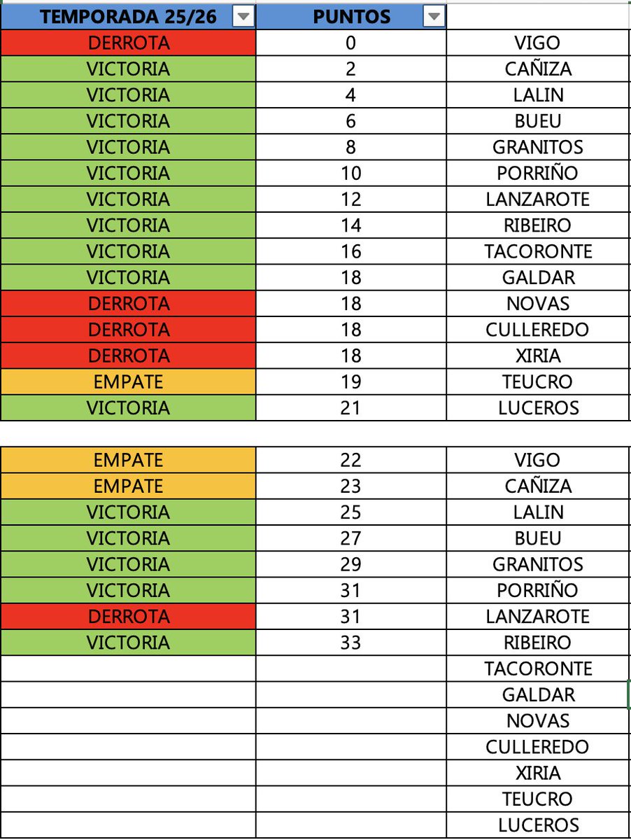 Felipe Borges tweet media