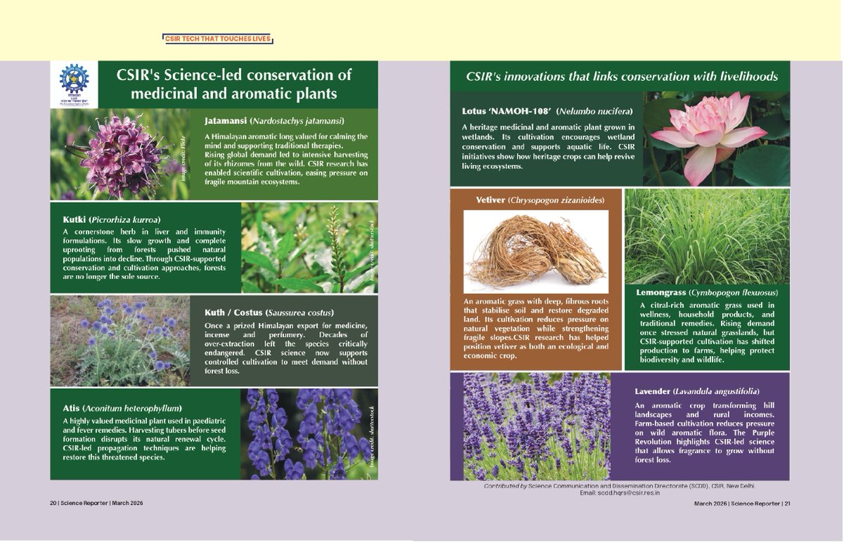 Science Reporter tweet media