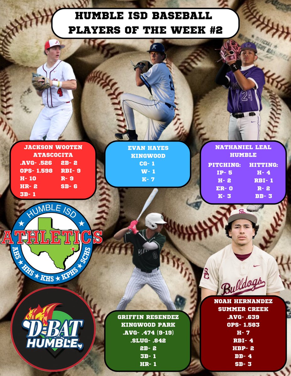 D-BAT Humble tweet media