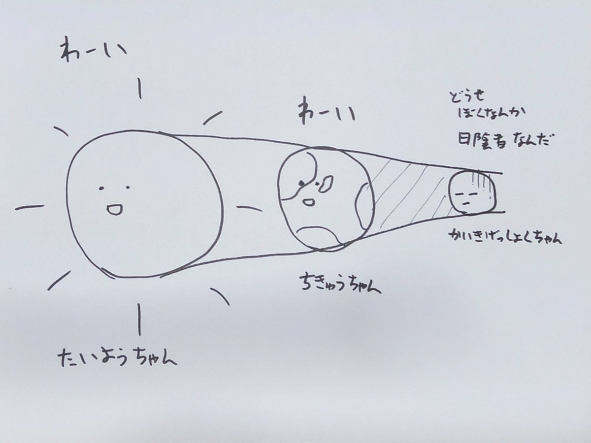 皆既月食ちゃん（再掲）