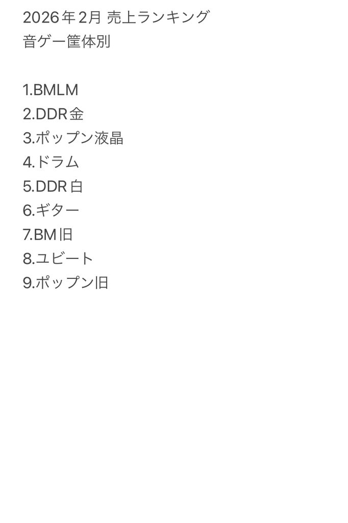 スーパーヒーロー倉吉店 tweet media