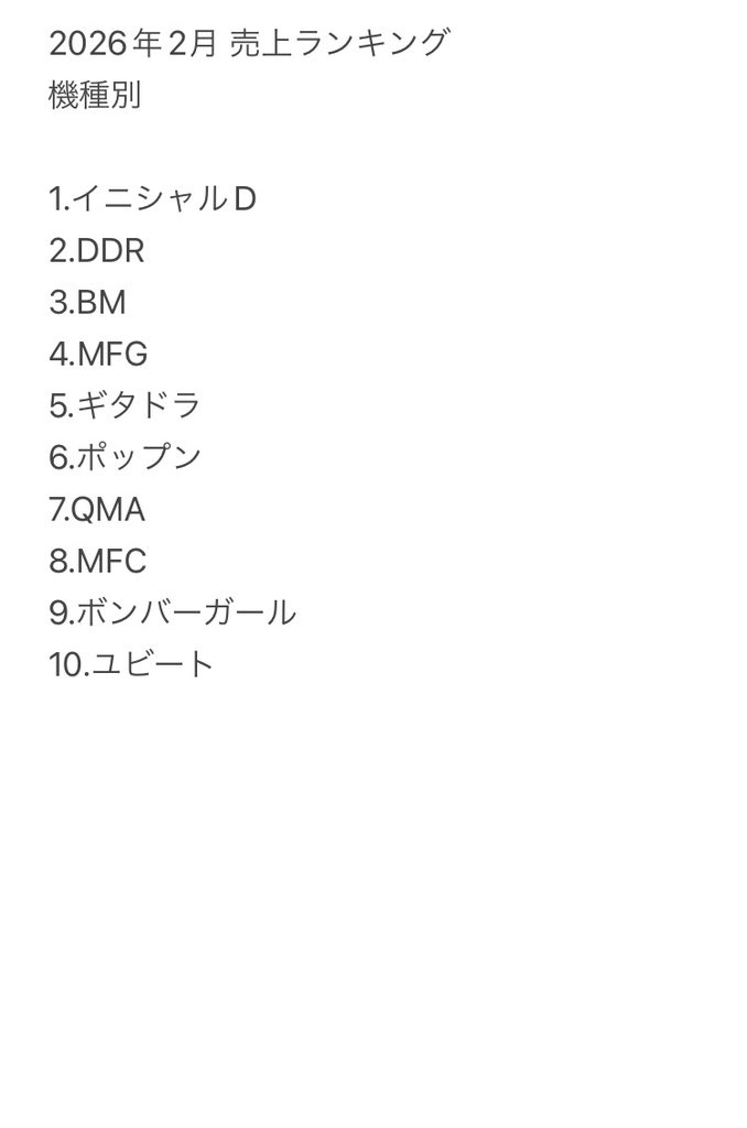 スーパーヒーロー倉吉店 tweet media