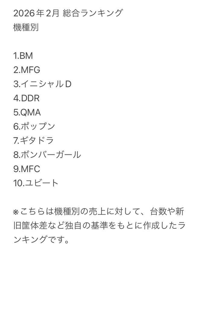 スーパーヒーロー倉吉店 tweet media