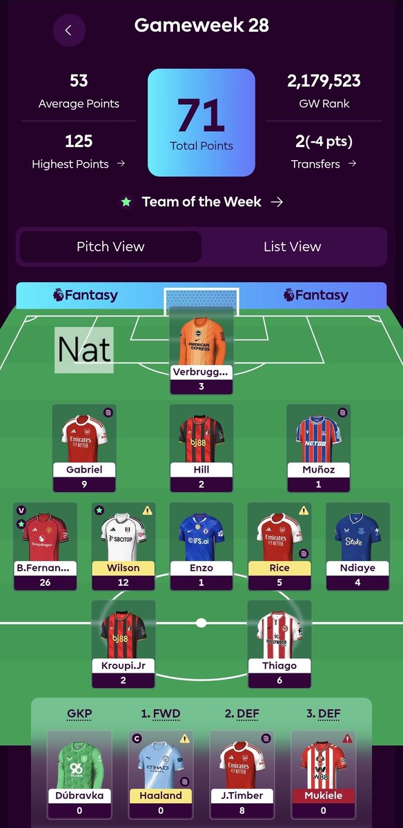 FPL Obsessed Family tweet media