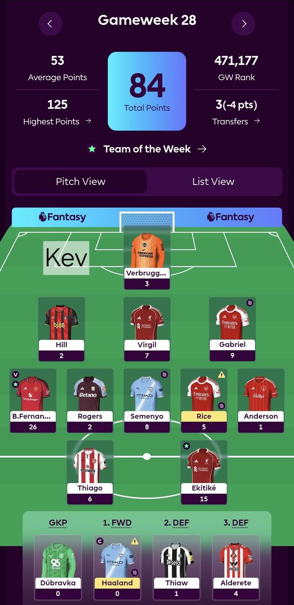 FPL Obsessed Family tweet media
