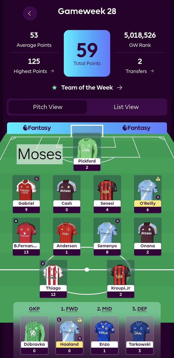 FPL Obsessed Family tweet media