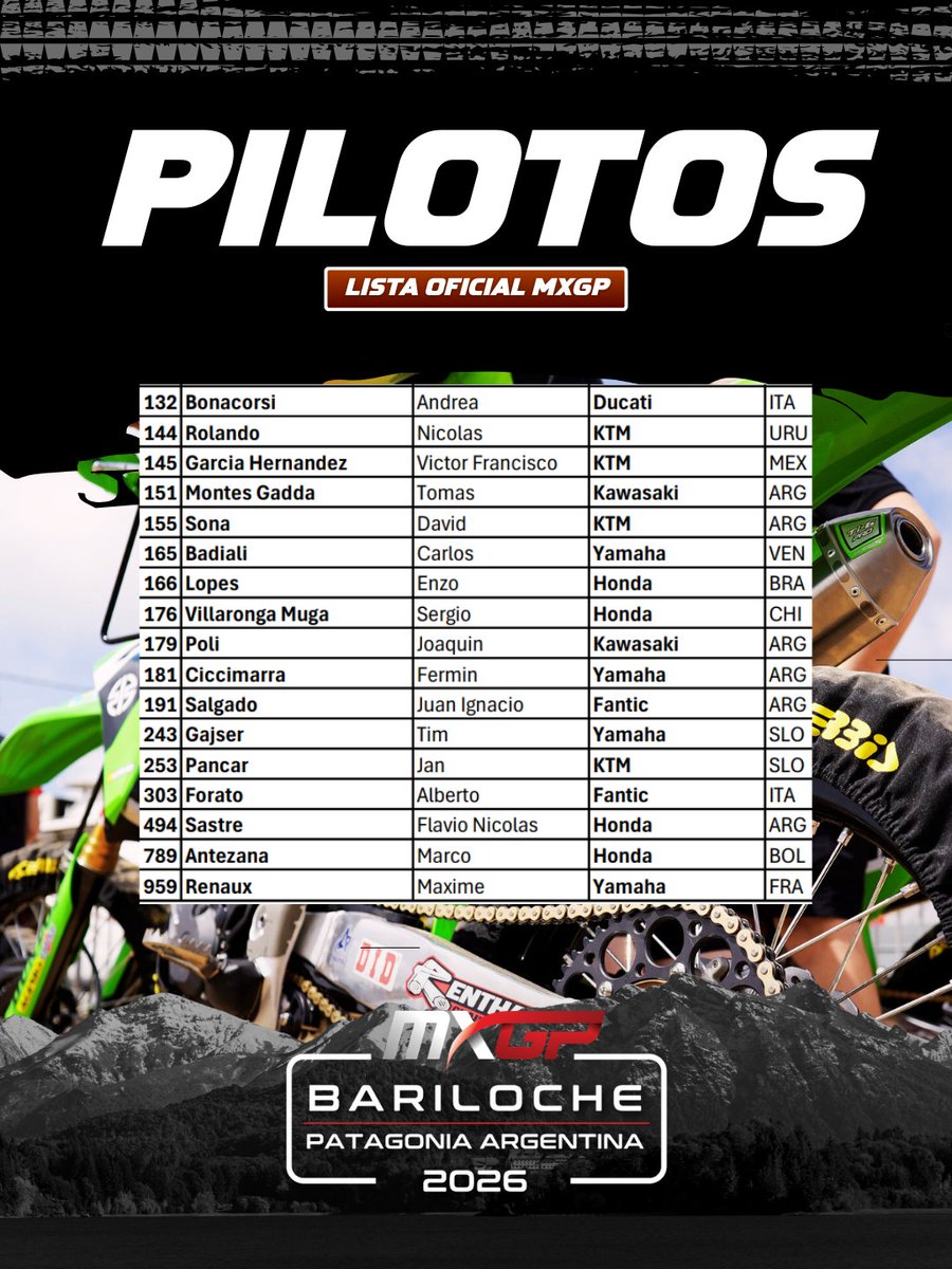 MXGP Argentina tweet media