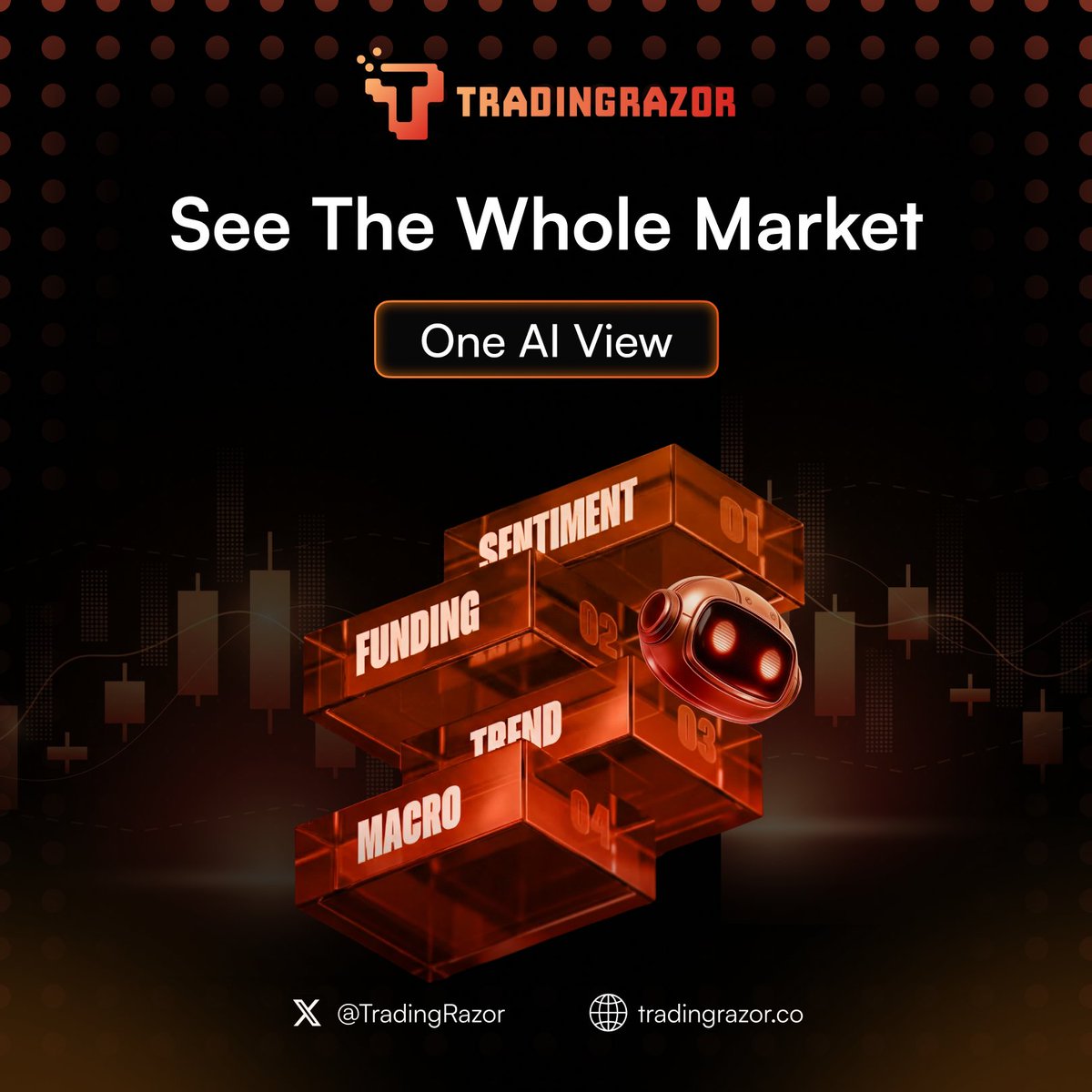 TradingRazor tweet media