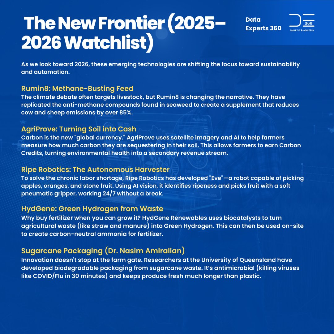 Data Experts 360 tweet media