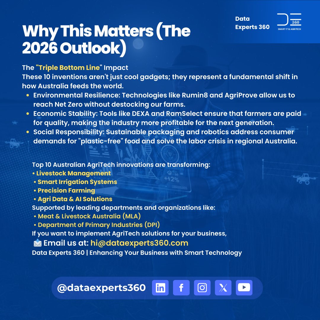 Data Experts 360 tweet media