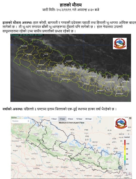 DHM_Weather's tweet photo. हालको मौसमः
#CurrentWeather https://t.co/Fhp9bizwuA