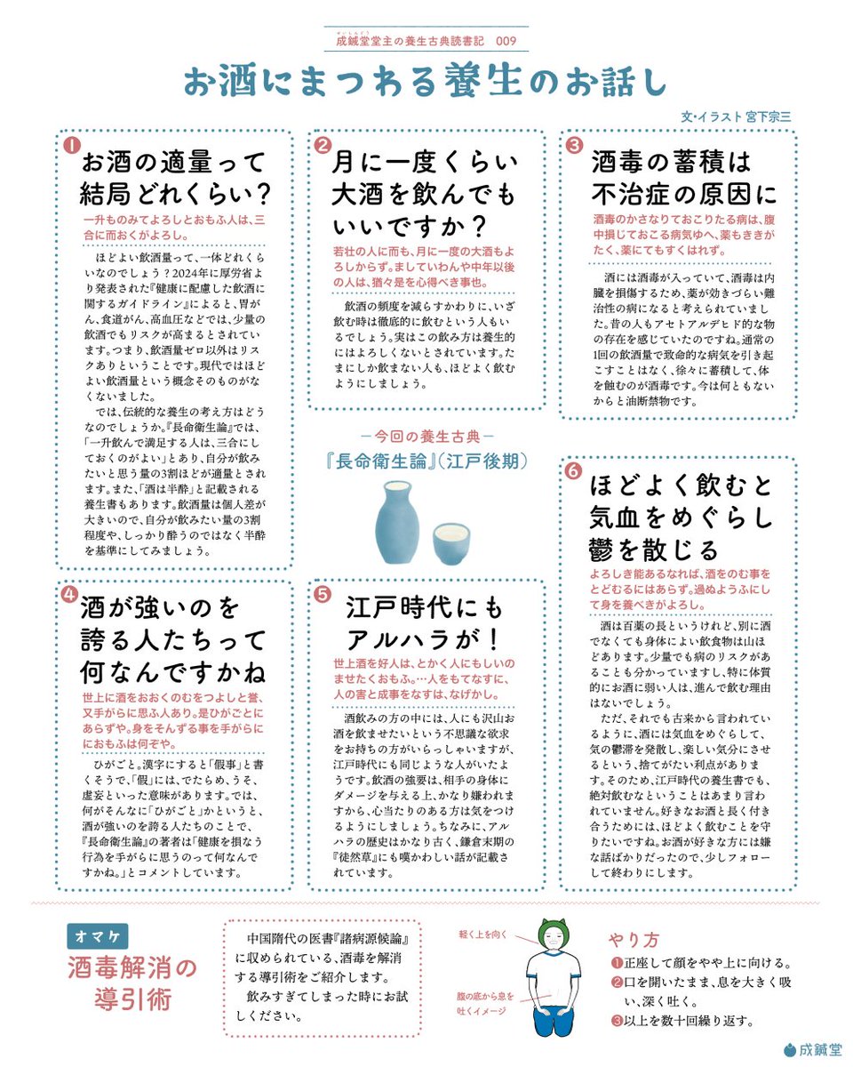 seishindo89's tweet photo. 飲酒は基本的に体に悪いものですが、養生書では「絶対に飲むな！」と、強く否定されることはあまりありません。

お酒には利点もあるので、「ほどよく」付き合うとよいのですが、実際に適量ってどれくらいなのでしょうか？

飲酒に関する養生を、江戸後期の『長命衛生論』からまとめてみました。 https://t.co/kwWVKLz1rJ