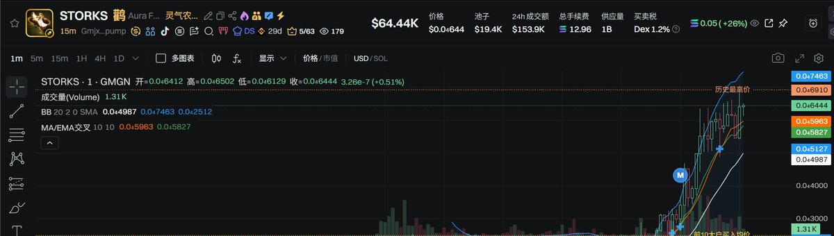 预言家J tweet media