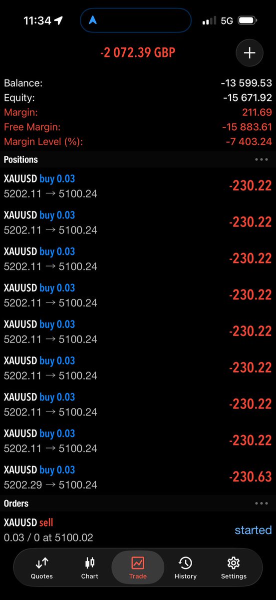 ZamcoCapital tweet media