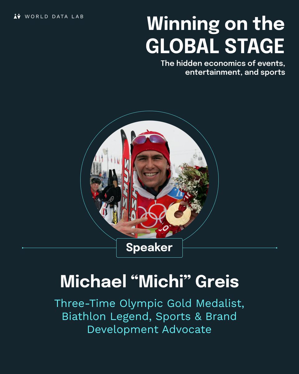 World Data Lab tweet media