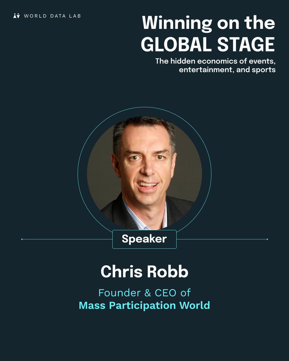 World Data Lab tweet media