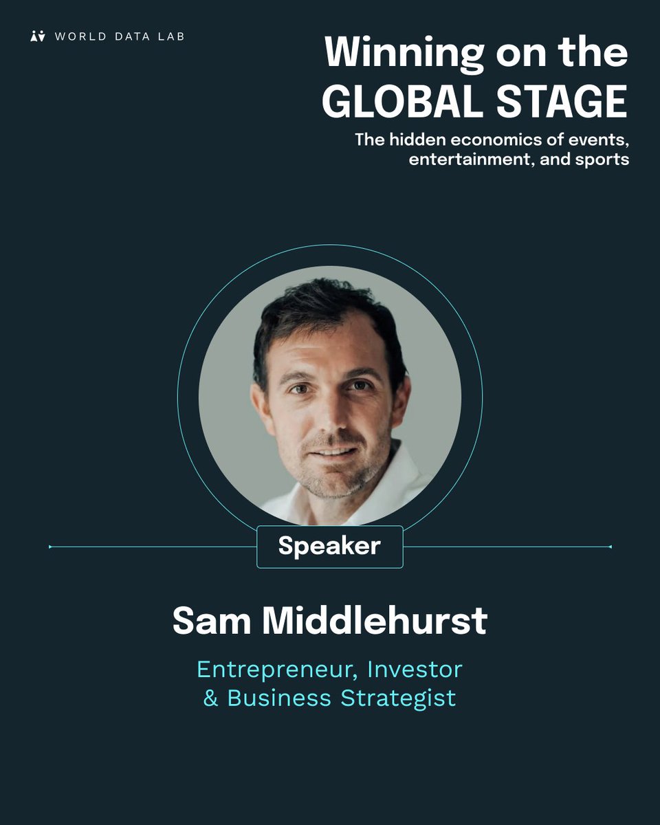 World Data Lab tweet media