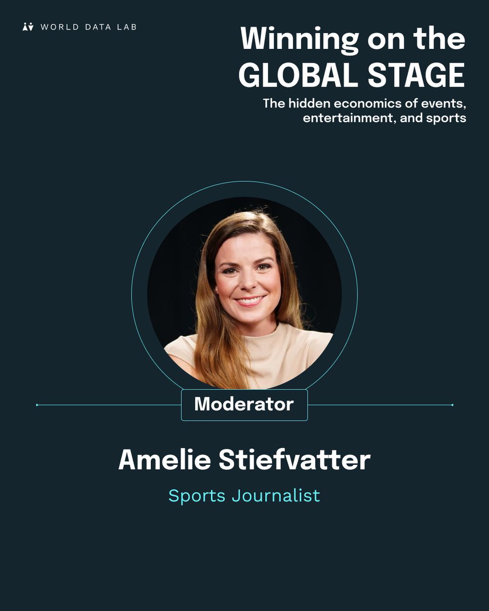 World Data Lab tweet media